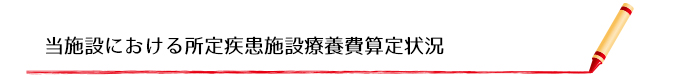 所定疾患施設療養費に係る治療の実施状況について